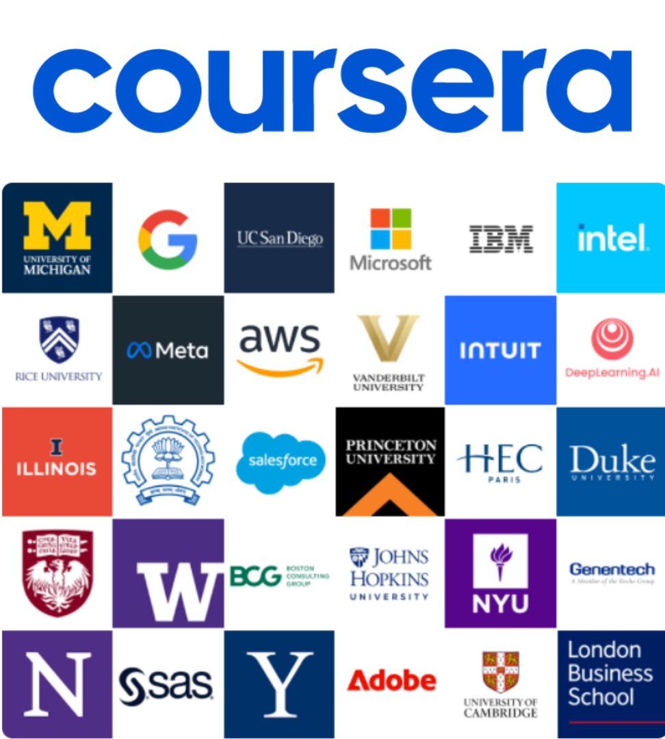 Coursera ve iş birliği yapılan üniversiteler